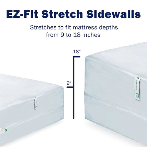 Mattress Protector - Clean Rest Mattress Encasement