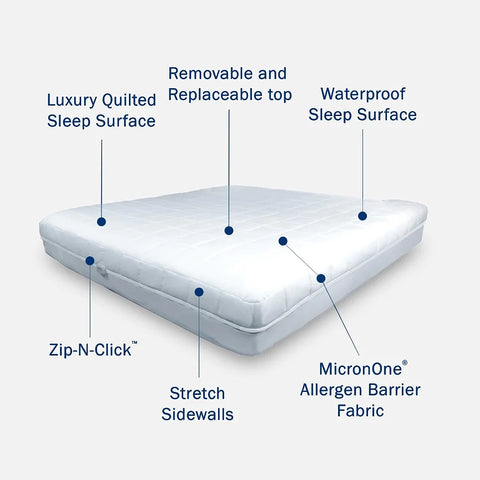 Mattress Protector - Clean Rest Platinum Mattress Encasement