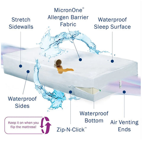 Mattress Protector - Clean Rest Pro Max Mattress Encasement